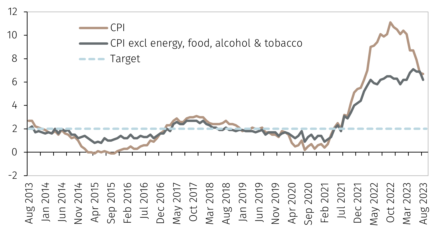 Chart 1.png